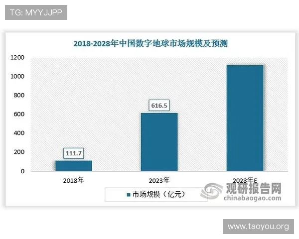 ng娱乐在虚拟现实技术中的应用前景与创新实践分析