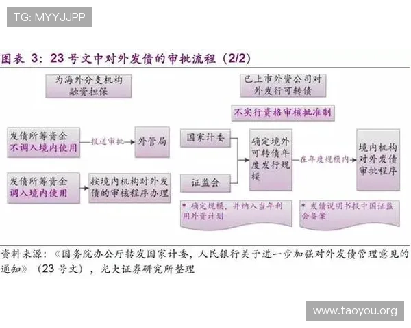 全面解析NG南宫集团会员注册步骤及常见问题解决方案