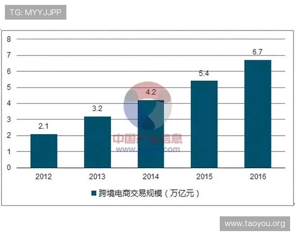 南宫28旗下游戏开发背后故事与未来发展方向,带你了解行业最新动态 南宫28旗下游戏开发背后故事与未来发展方向,带你了解行业最新动态