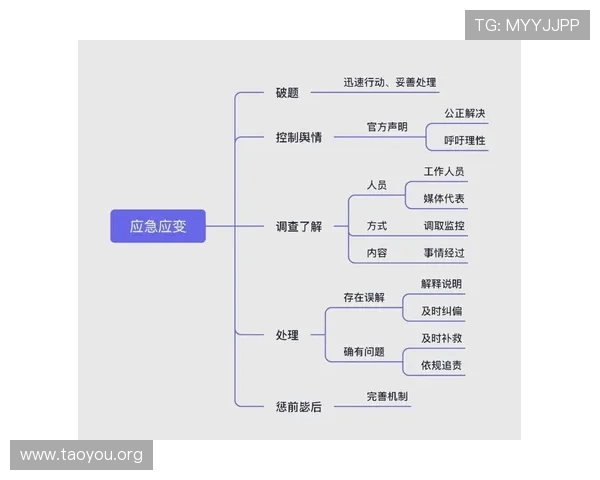 南宫c7娱乐平台安全保障措施详解,保障玩家账号信息与资金安全的实用指南 南宫c7娱乐平台安全保障措施详解,保障玩家账号信息与资金安全的实用指南