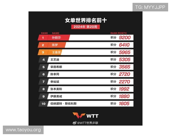 南宫体育222751:如何通过南宫体育平台提升您的体育竞猜技巧与获胜概率 南宫体育222751:如何通过南宫体育平台提升您的体育竞猜技巧与获胜概率