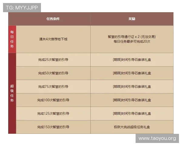 南宫线上官方入口官方渠道获取攻略与最新活动资讯