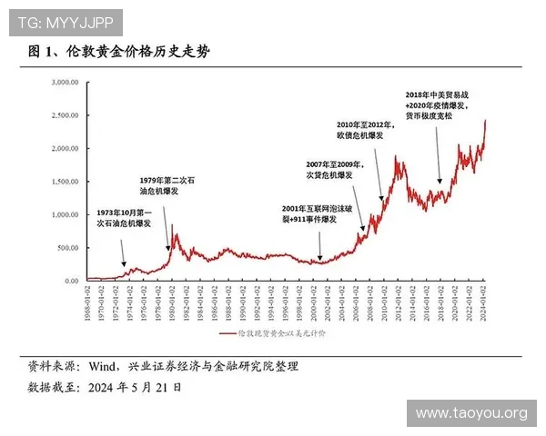一分快三开奖历史数据分析帮助玩家把握中奖趋势与规律 一分快三开奖历史数据分析帮助玩家把握中奖趋势与规律