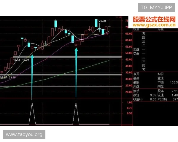 三公玩法中的押注技巧与风险控制,帮助玩家实现稳健盈利 三公玩法中的押注技巧与风险控制,帮助玩家实现稳健盈利