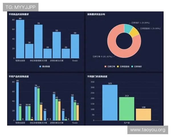 五大电子游戏平台的用户数据分析与隐私保护策略保障玩家权益 五大电子游戏平台的用户数据分析与隐私保护策略保障玩家权益