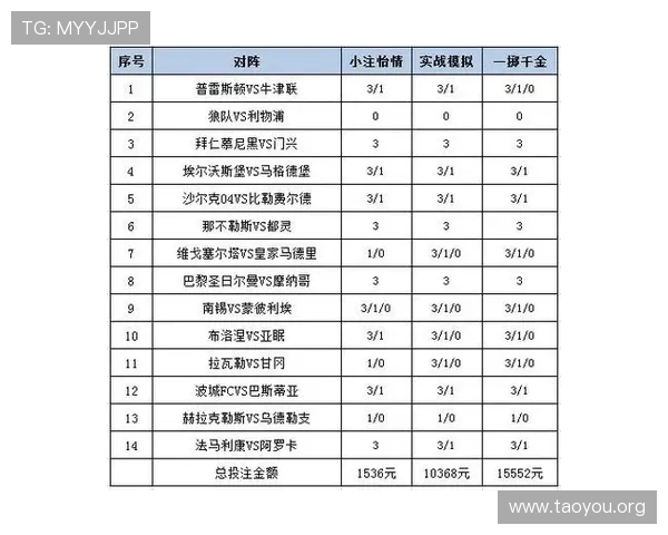 全面解析keno彩票的基本规则与投注方式，助你轻松掌握游戏技巧