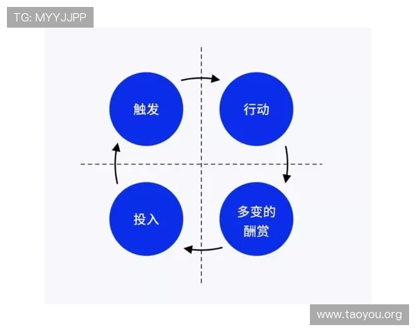 南宫壹号国际：游戏运营中的数据分析与用户行为研究方法详解