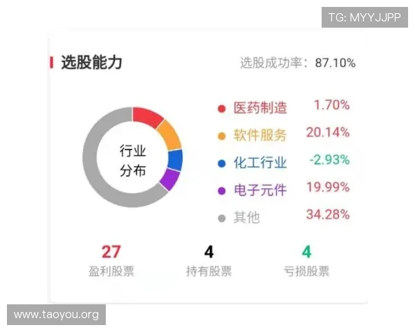 如何选择重庆时时彩投注号码实现稳健盈利的实用策略指南